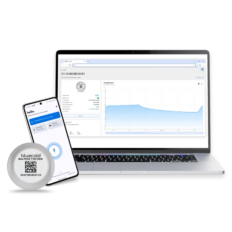 Bluecold SaaS plattform