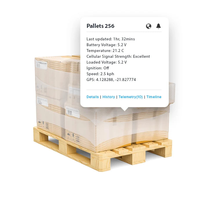 Cargotracking