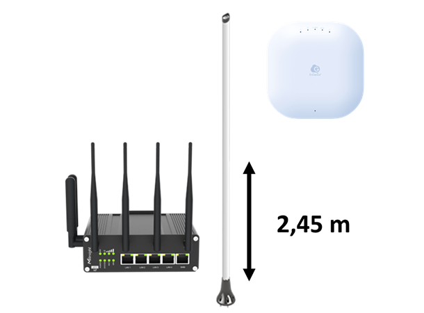 Fartøyspakke - Bredbånd 5G Ekstrem/ Skip    5G bundel inkl. ruter, antenne, AP WiFi